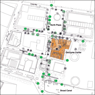 Behnisch Architekten