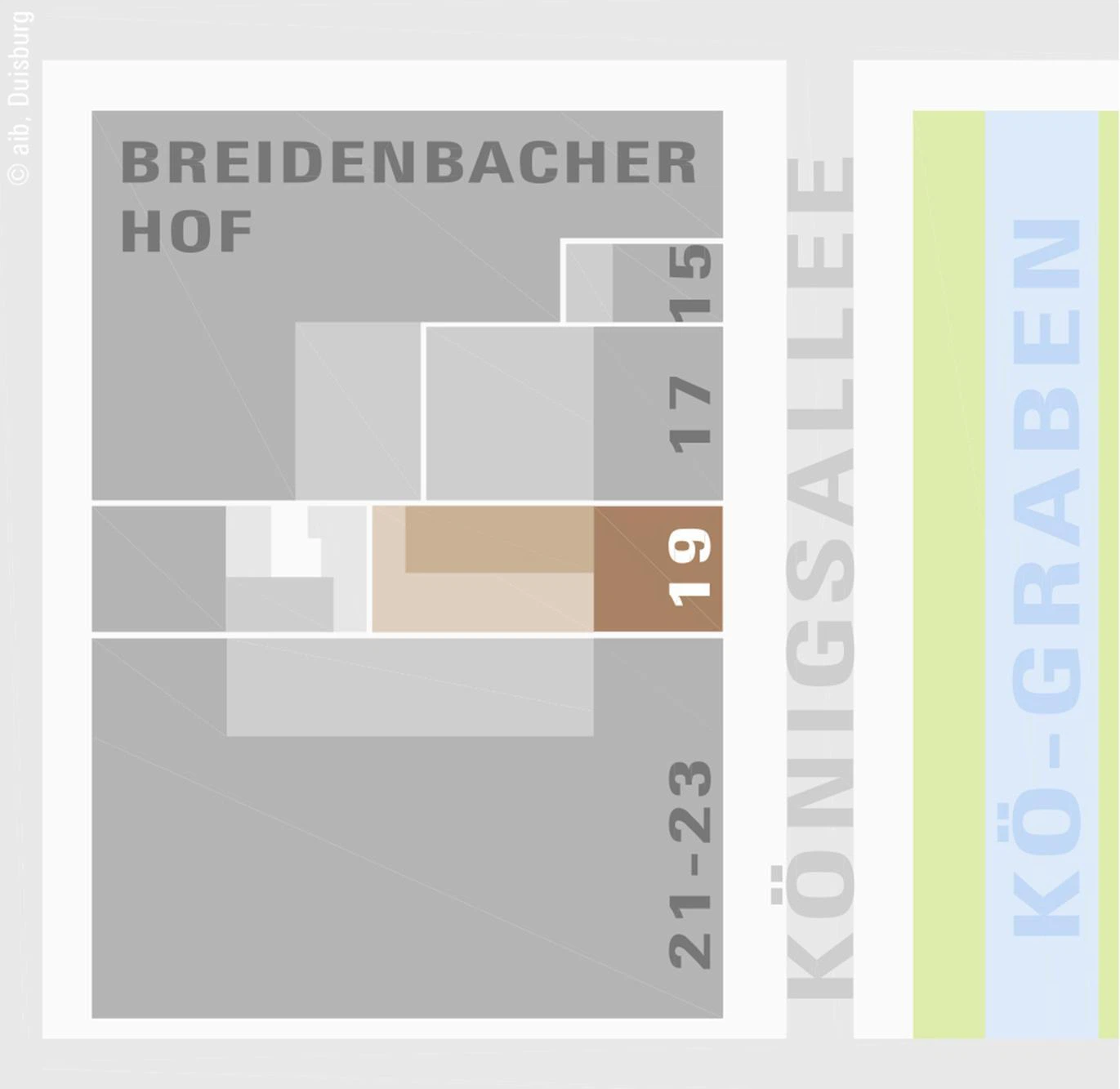 (c) aib, Duisburg