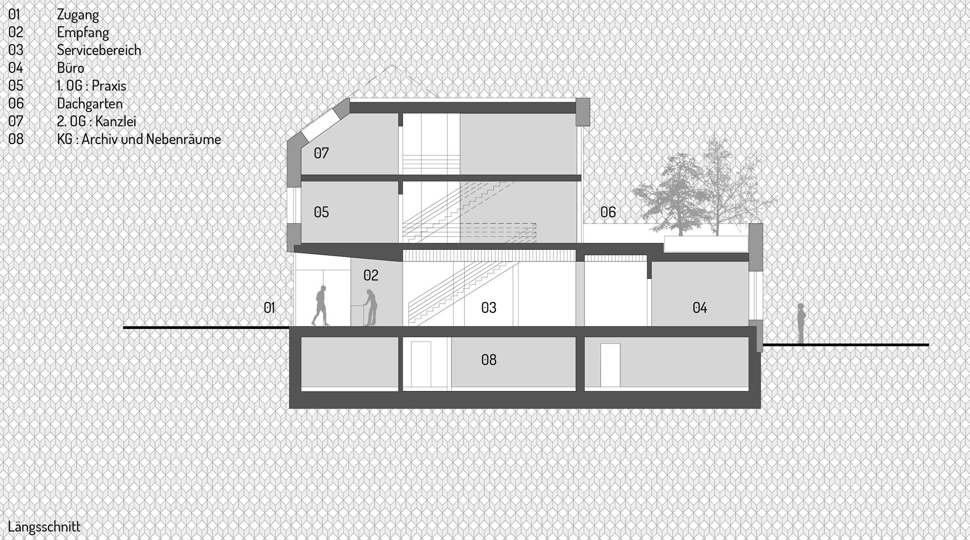 raumwerk.architekten