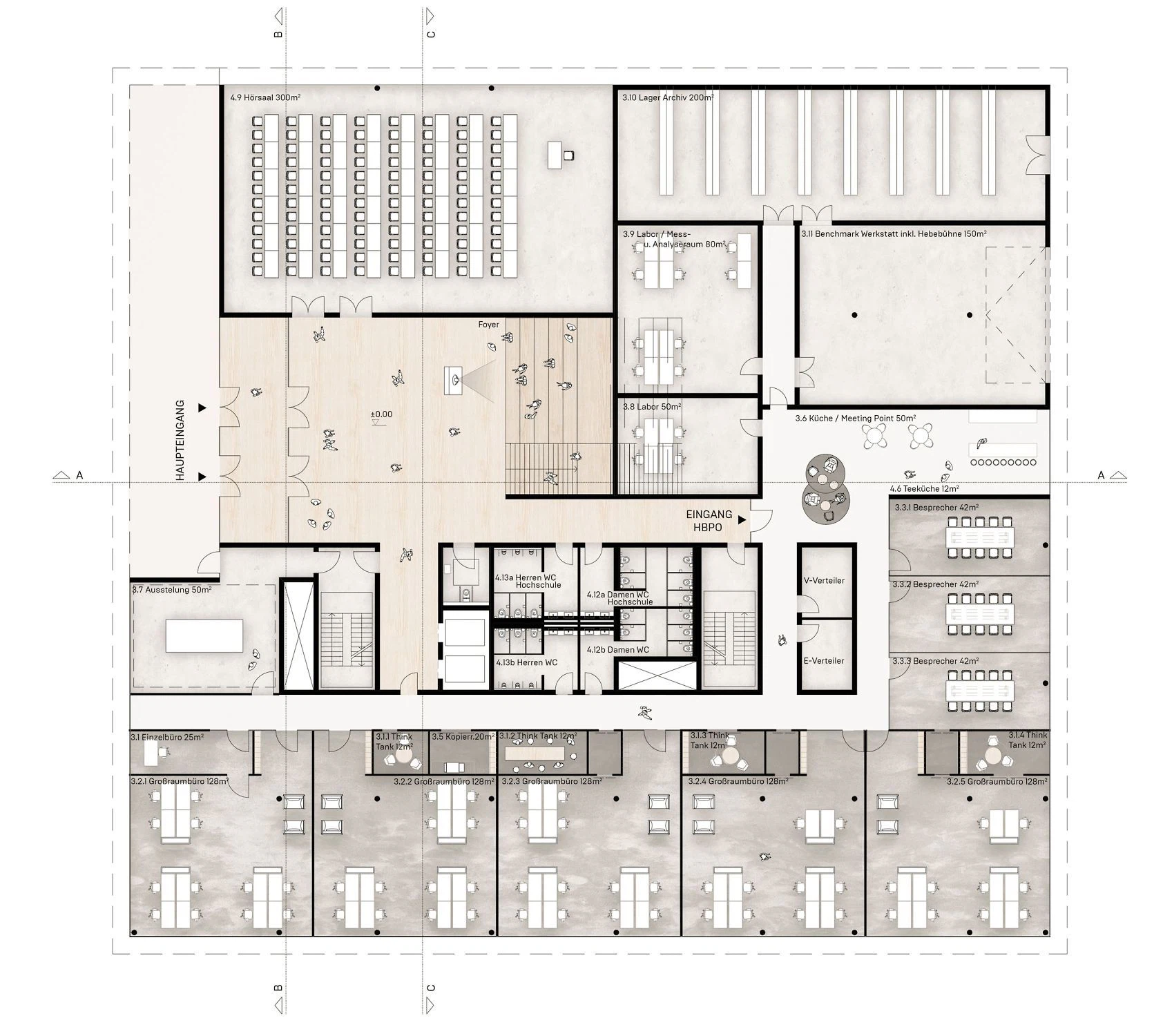 SCOPE Architekten GmbH