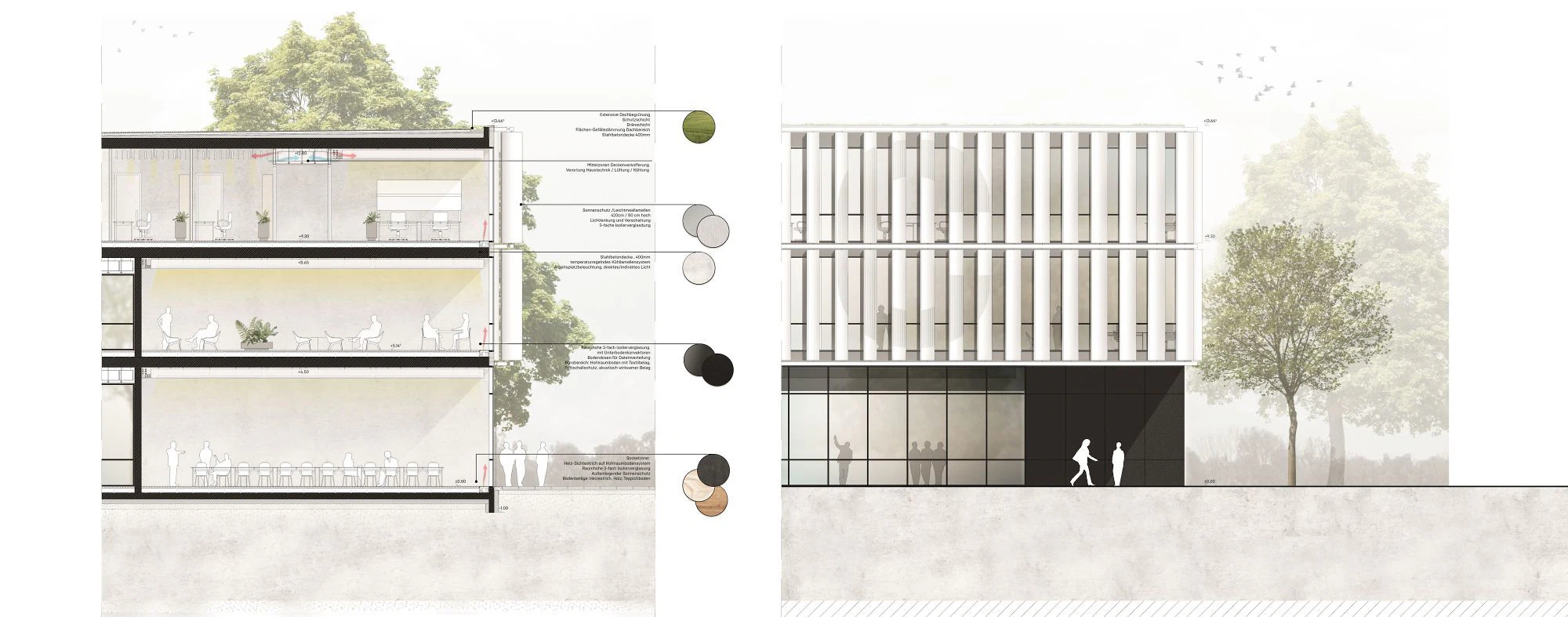 SCOPE Architekten GmbH