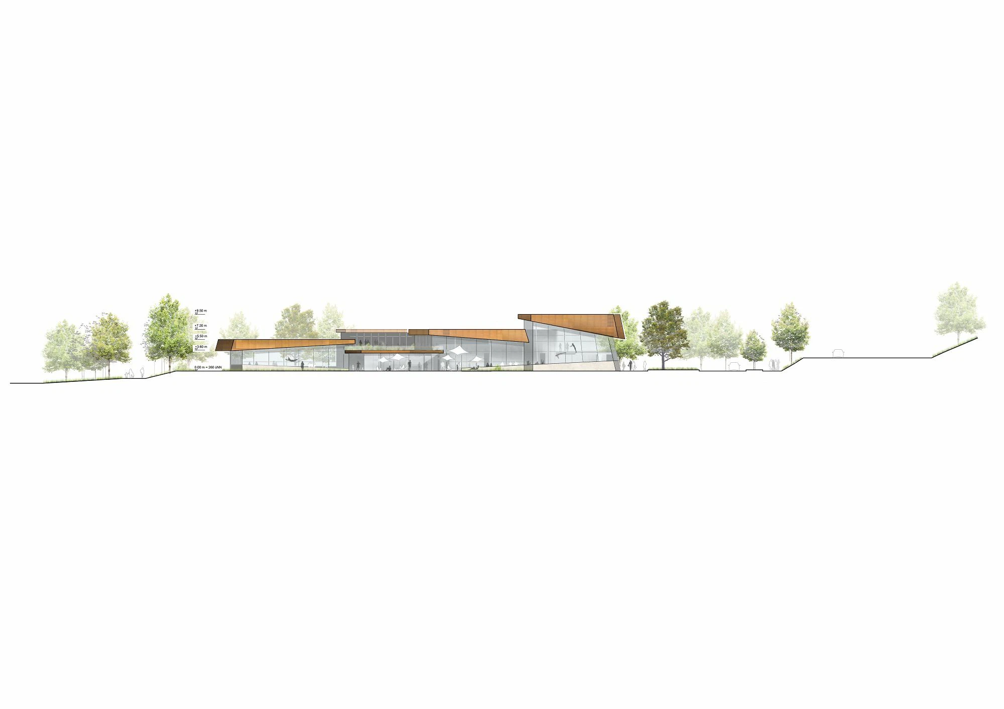 © Behnisch Architekten