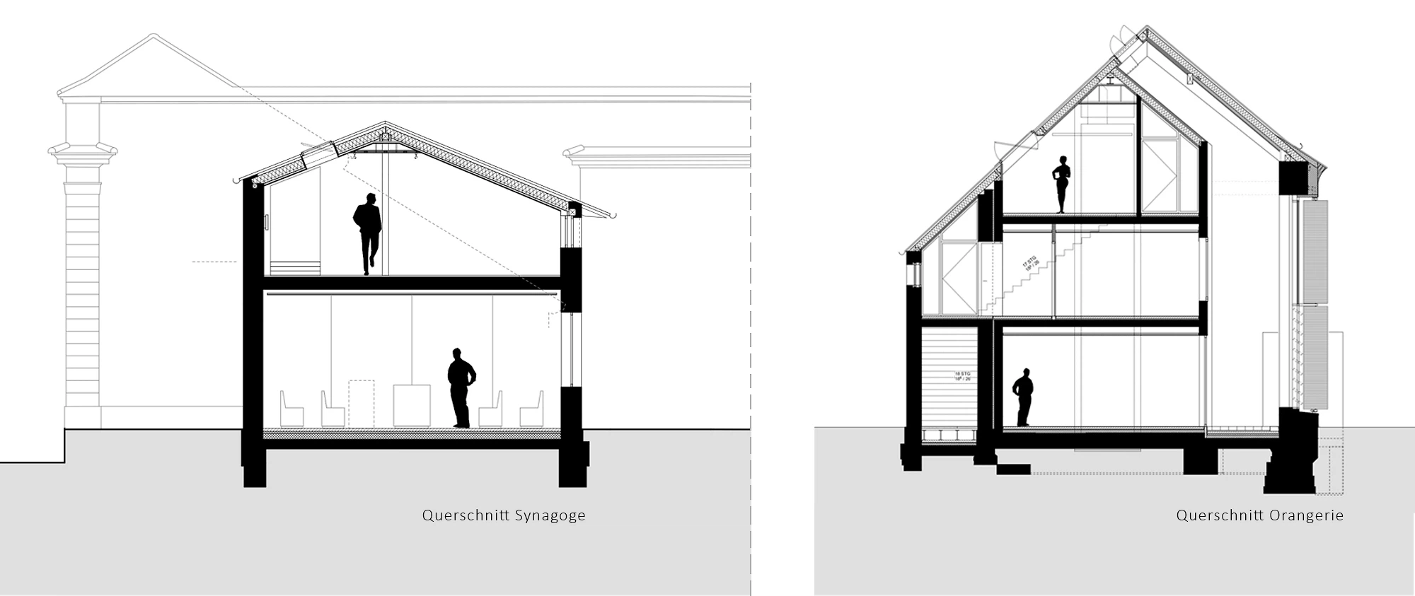 SSP Rüthnick Architekten