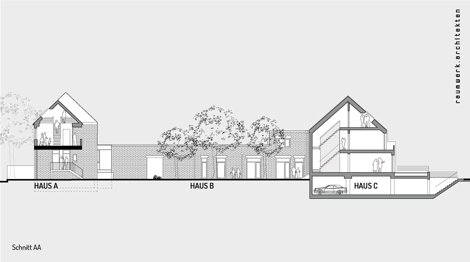 raumwerk.architekten