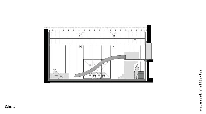 raumwerk.architekten