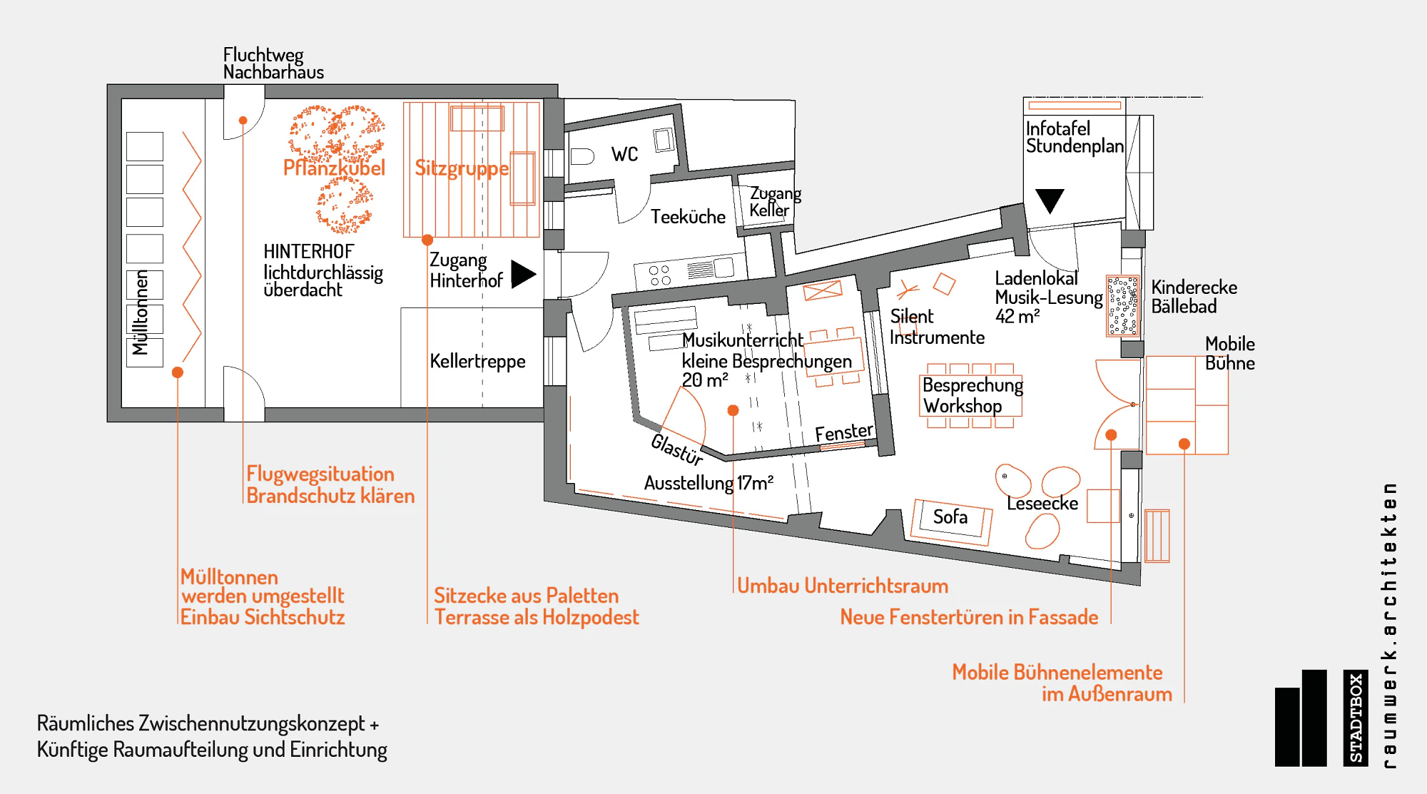 raumwerk.architekten