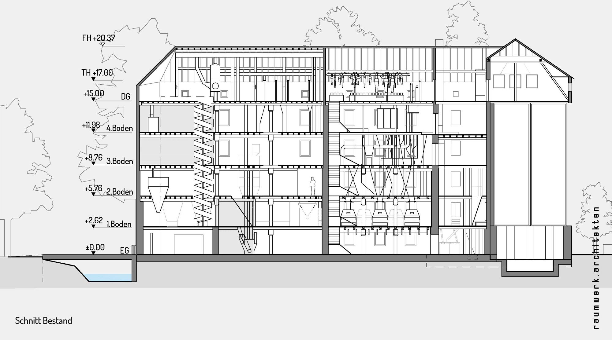 raumwerk.architekten