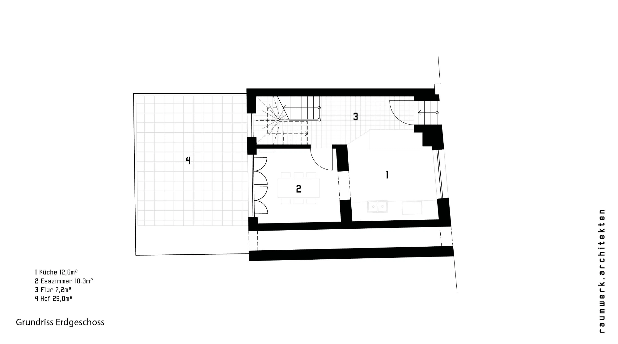 raumwerk.architekten