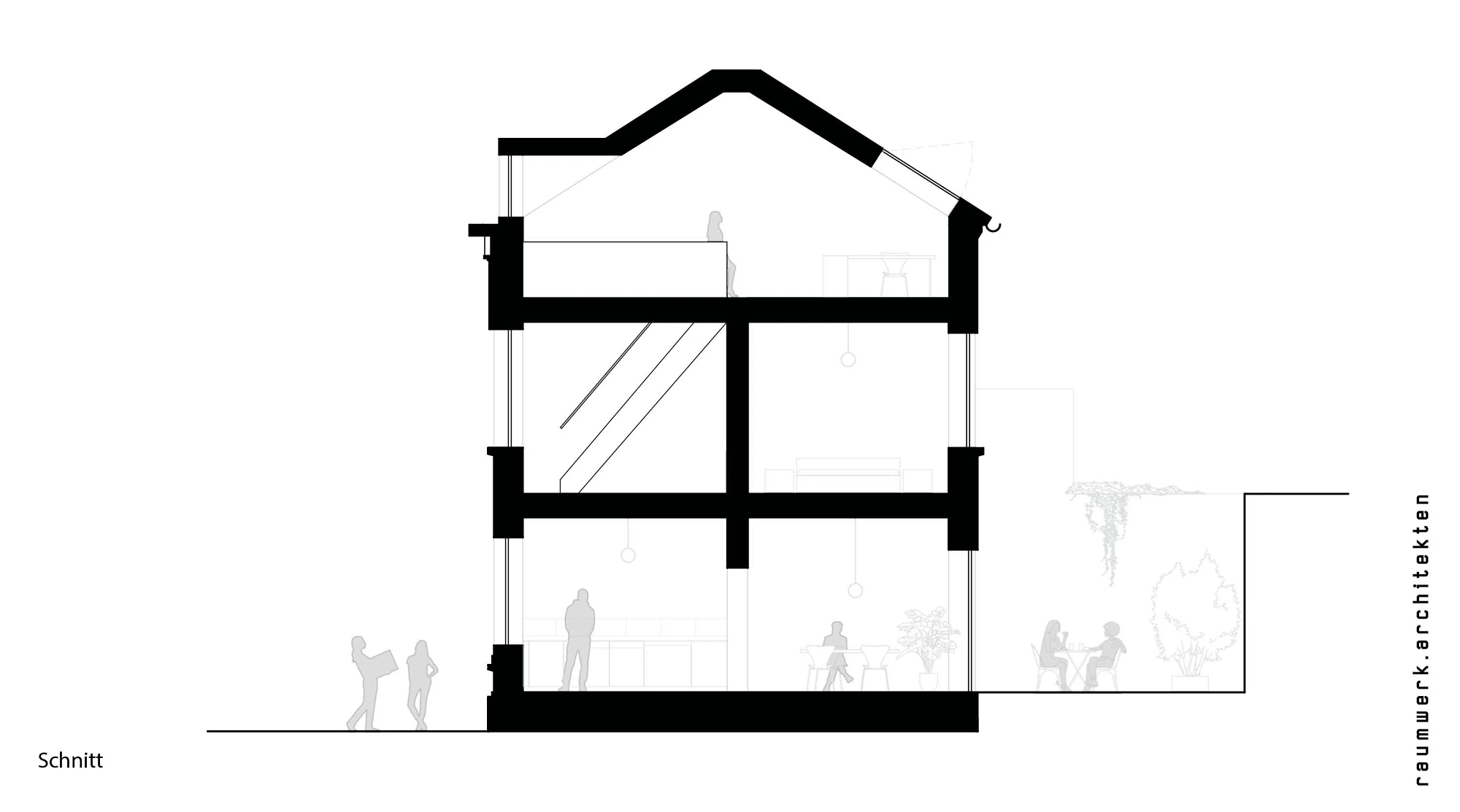 raumwerk.architekten