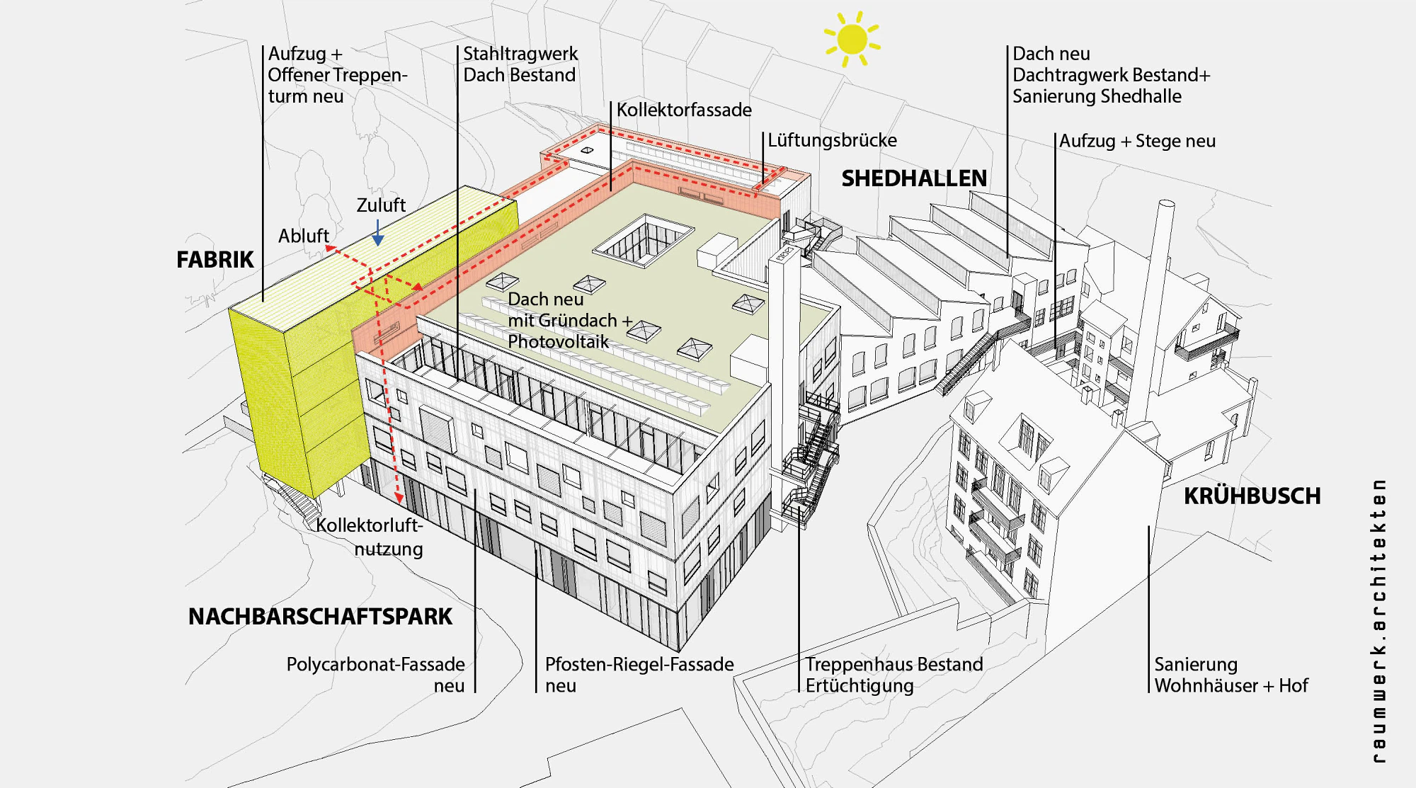 raumwerk.architekten
