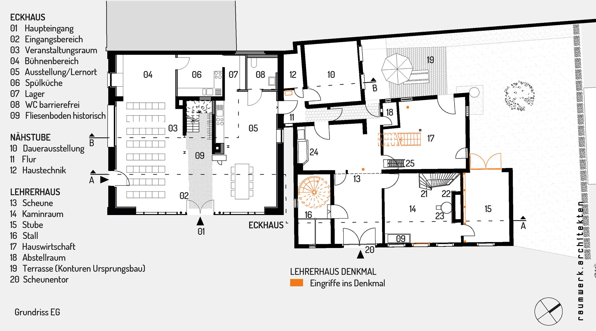 raumwerk.architekten