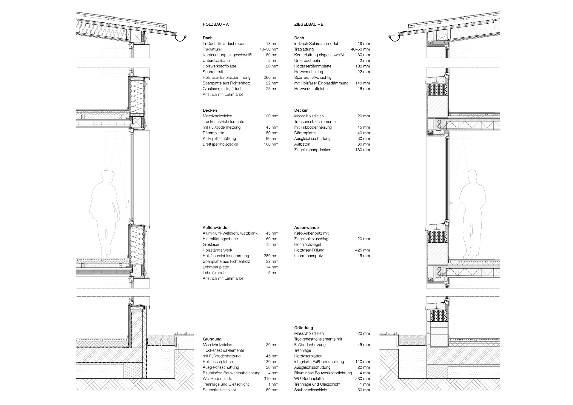Arge ZRS Architekten GvA mbH und Bruno Fioretti Marquez GmbH