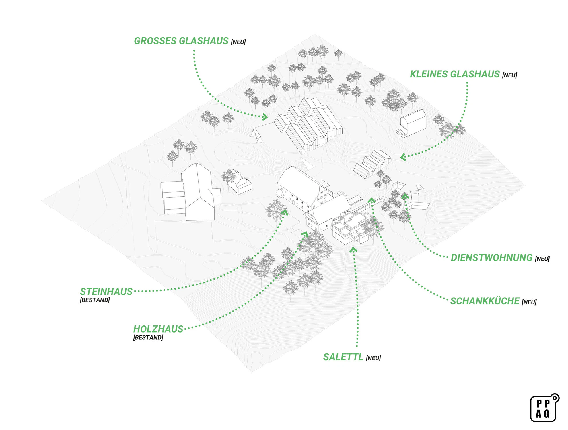 PPAG architects