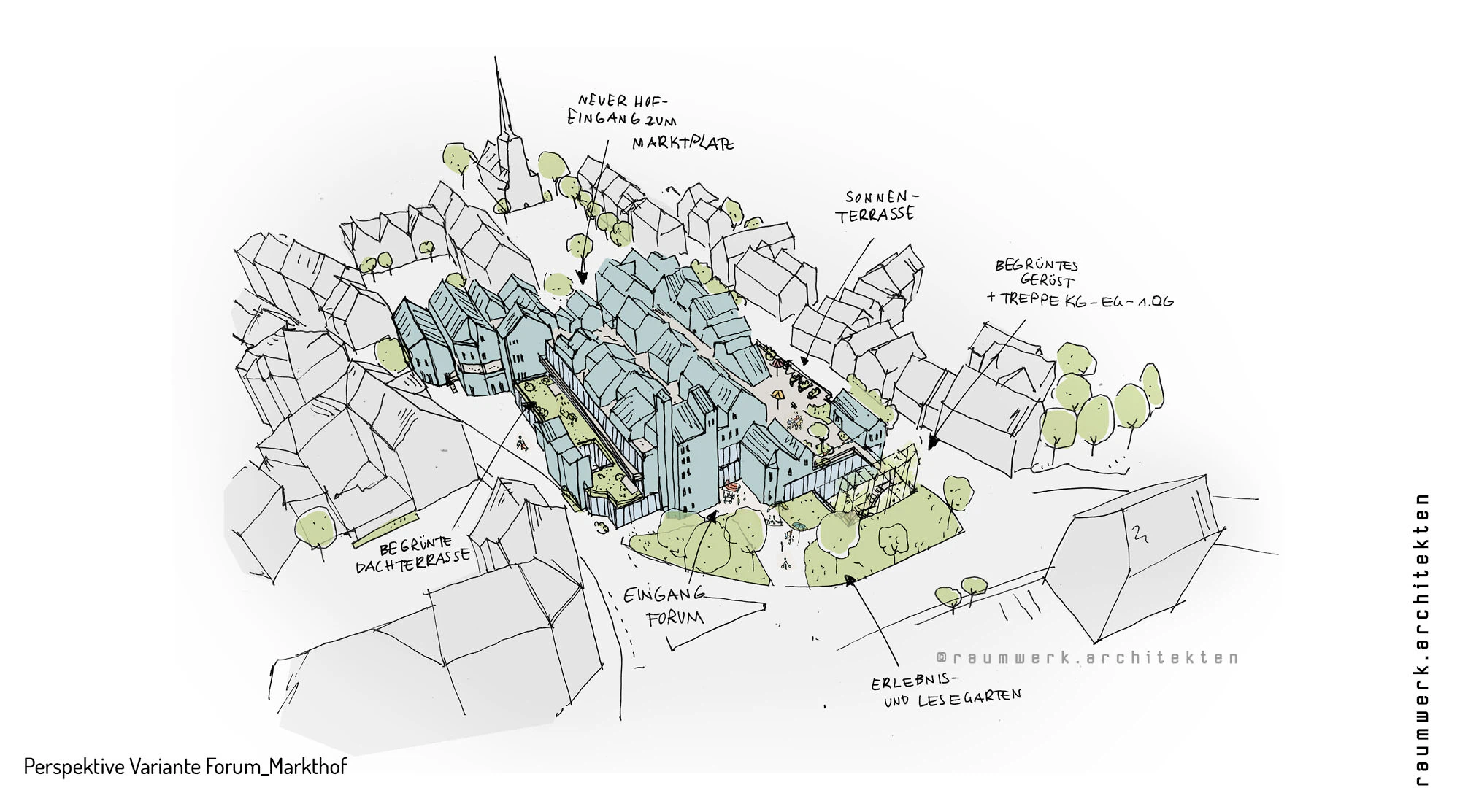 raumwerk.architekten