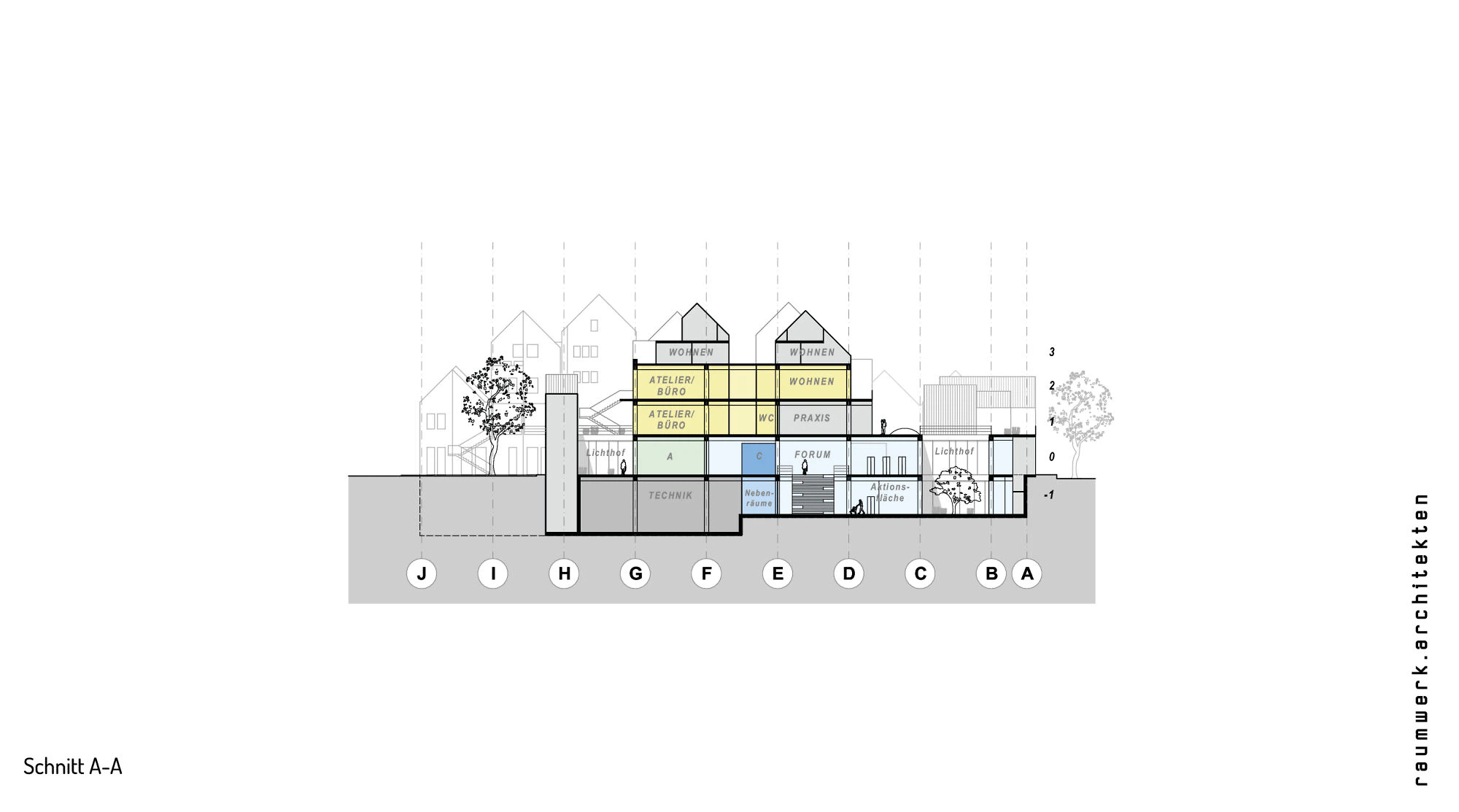 raumwerk.architekten