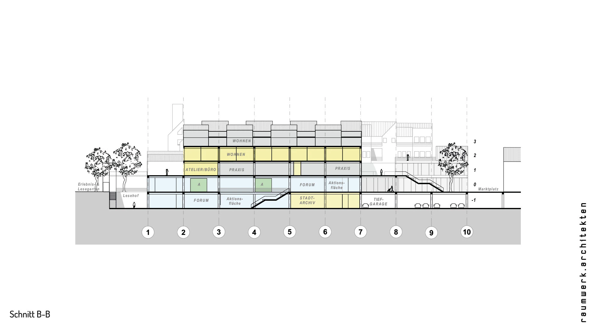 raumwerk.architekten
