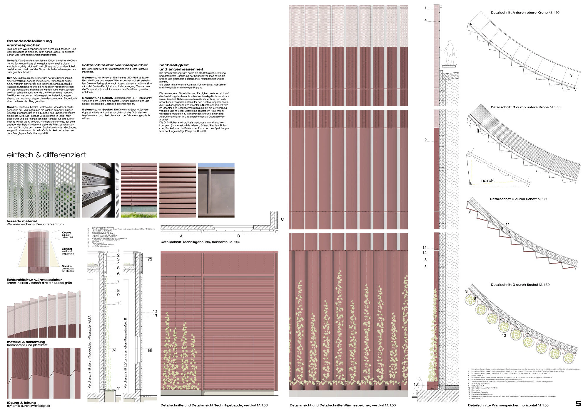 KÖLLING ARCHITEKTEN BDA