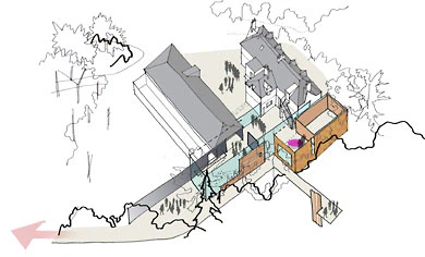 Gareth Hoskins Architects - Philosophie